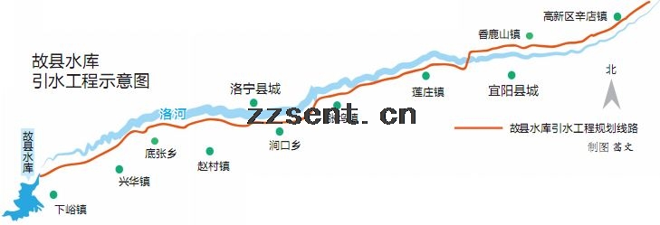 故縣水庫(kù).jpg